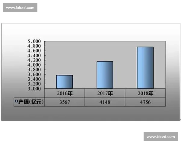 里斯本VS布加勒斯特城市竞争全景解析从生活成本到发展潜力深度对比 里斯本VS布加勒斯特城市竞争全景解析从生活成本到发展潜力深度对比